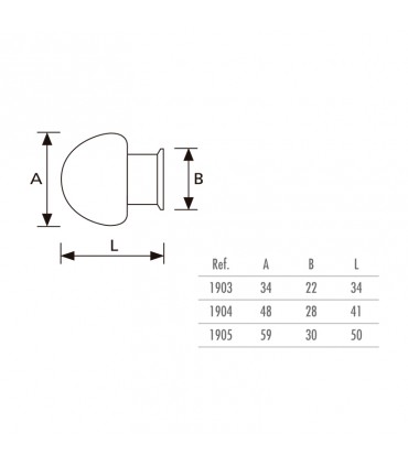 PCBM-34