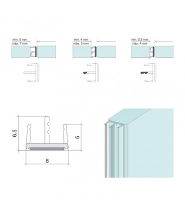 GLASS LIP. SISTEMA PATENTADO