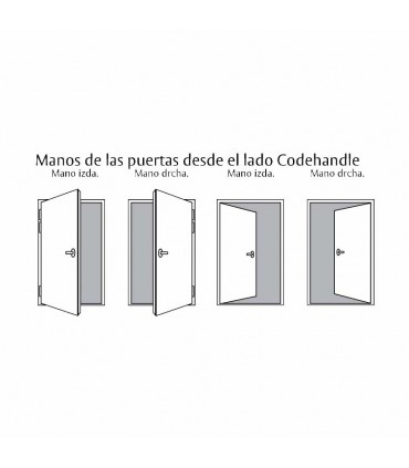MANILLA CODEHANDLE