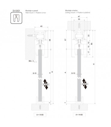 EASY PERFIL EXCELLENCE