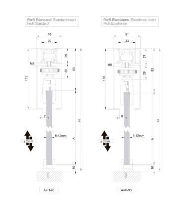 SV-SINCRO 60/80 techo